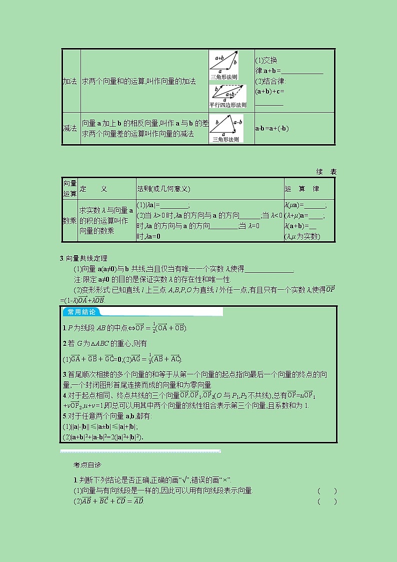 全国统考2022高考数学一轮复习学案理含解析打包76套北师大版 学案02