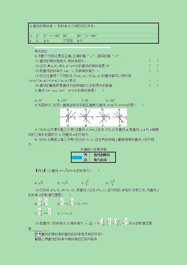全国统考2022高考数学一轮复习学案理含解析打包76套北师大版 学案02