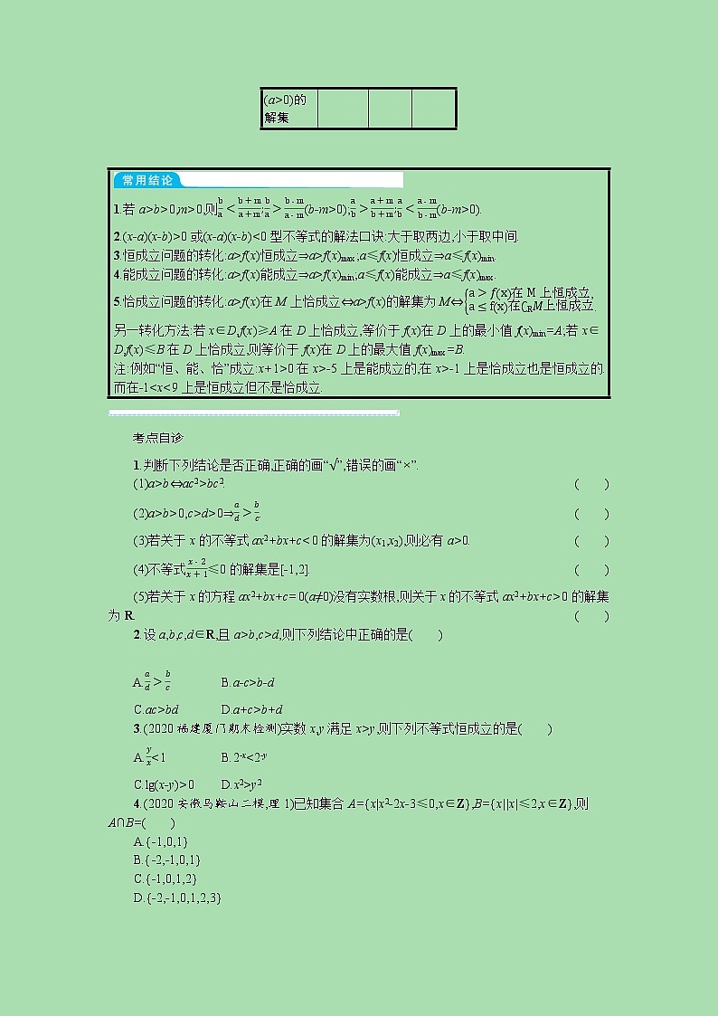 全国统考2022高考数学一轮复习学案理含解析打包76套北师大版 学案02