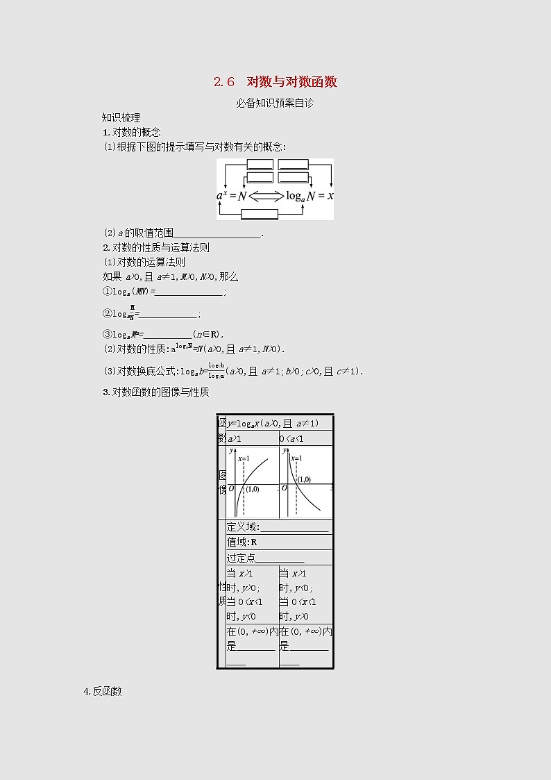 全国统考2022高考数学一轮复习学案理含解析打包76套北师大版 学案01