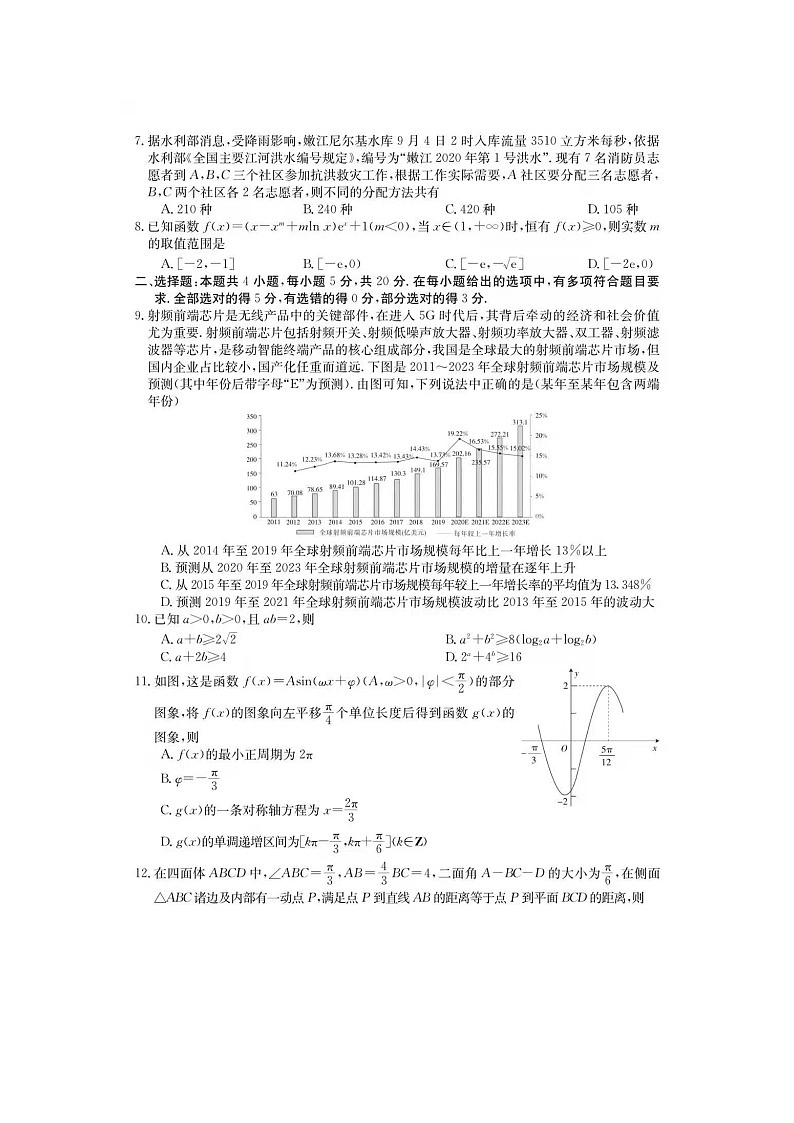 2021年普通高等学校招生全国统一考试第2页