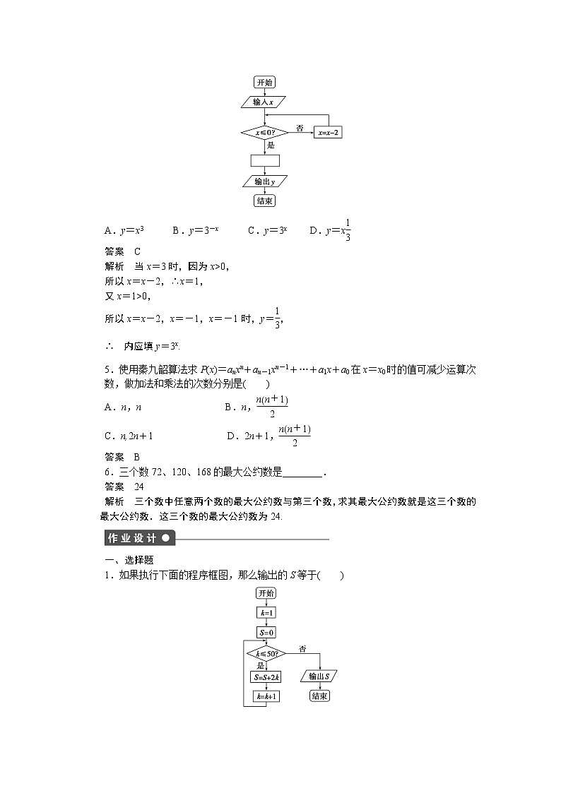 高中数学人教版必修三第一章 算法初步 章末复习课 试卷02