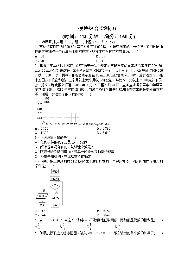 高中数学人教版必修三模块综合检测（B）01