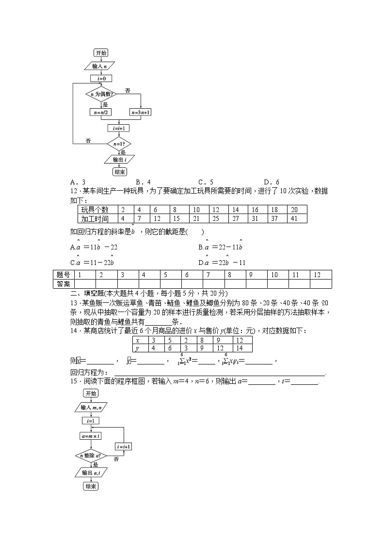 高中数学人教版必修三模块综合检测（B）03