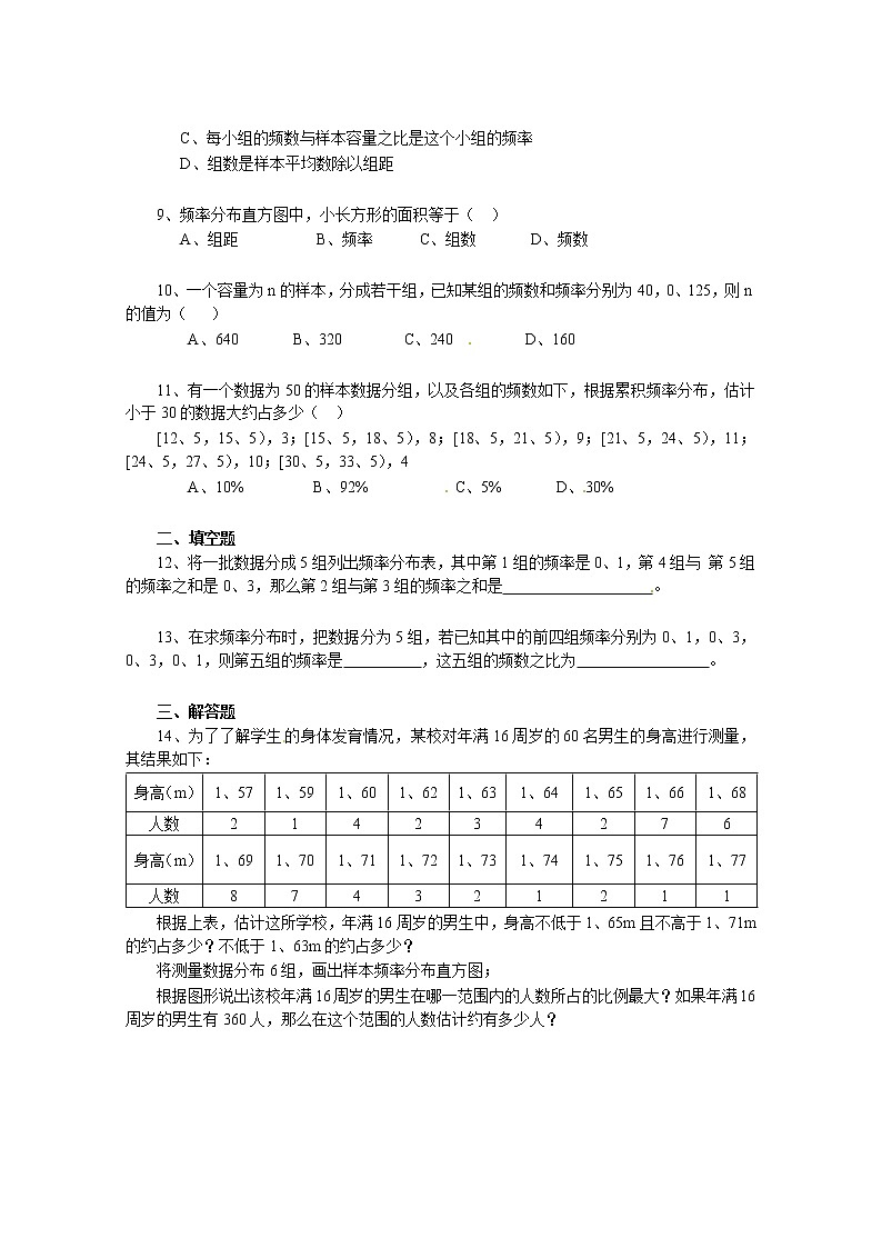 数学：新人教A版必修三 2.2用样本估计总体（同步练习）第2页