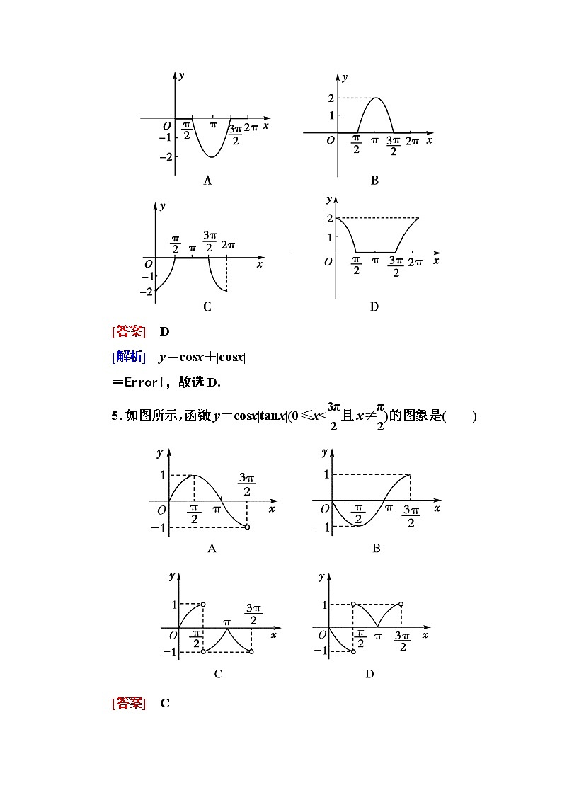 高一数学（人教A版）必修4能力提升：1-4-1 正弦函数、余弦函数的图象 试卷02