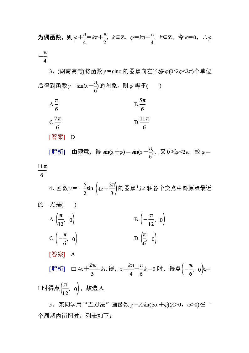 高一数学（人教A版）必修4能力提升：1-5-1 画函数y＝Asin(ωx＋φ)的图象 试卷02