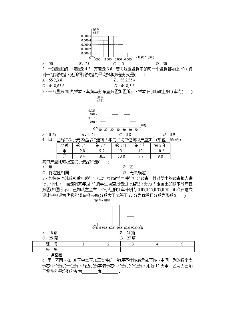 高中数学人教版必修三第二章 统计 §2.2 习题课第2页