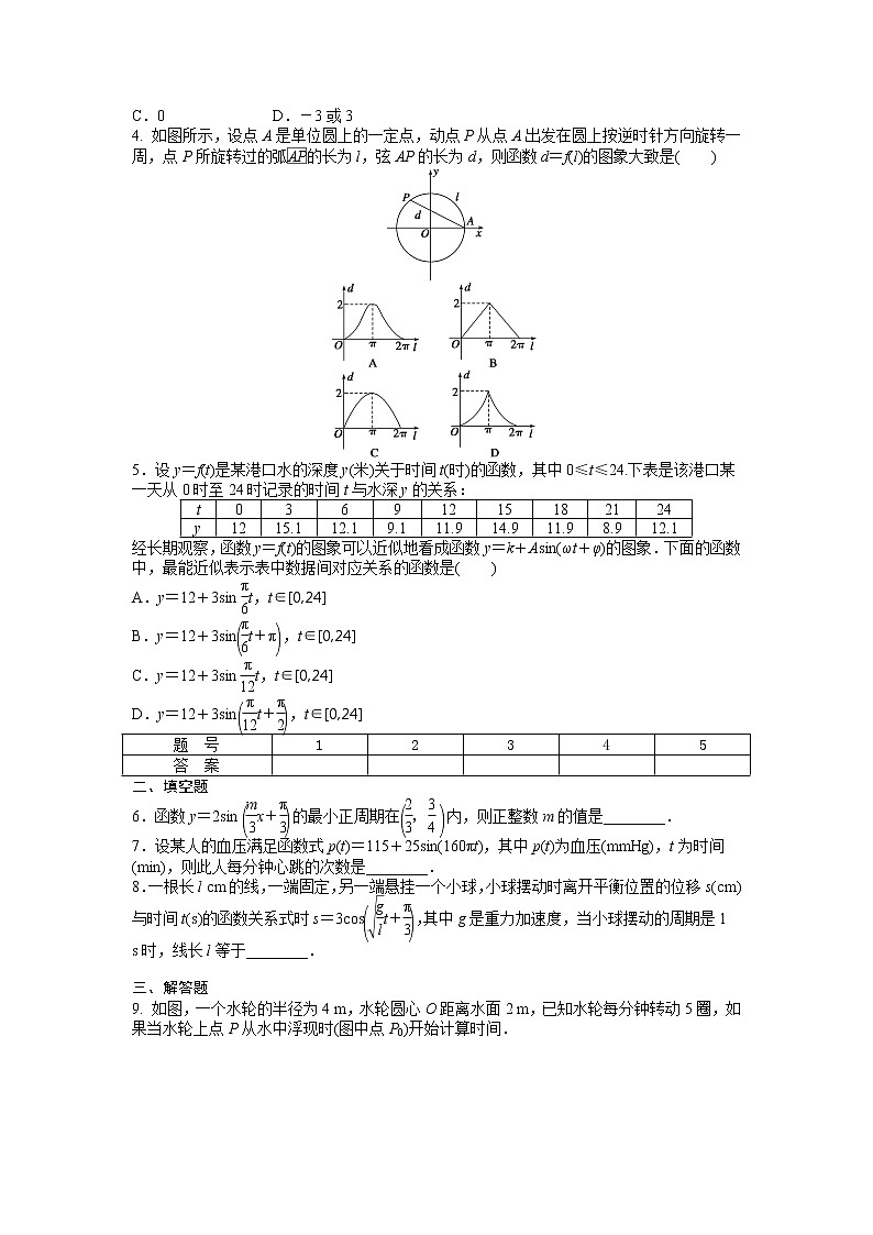 高中数学人教A版必修四课时训练：1.6 三角函数模型的简单应用 1.6 Word版含答案02