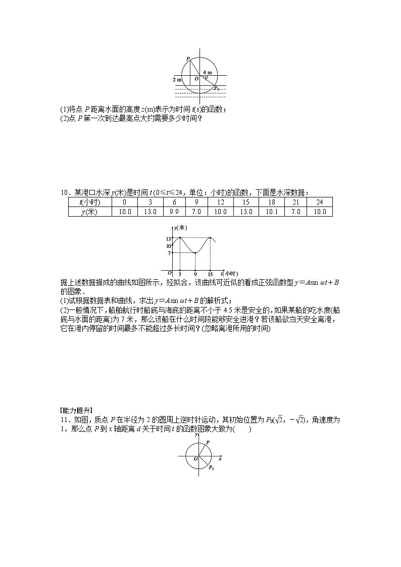 高中数学人教A版必修四课时训练：1.6 三角函数模型的简单应用 1.6 Word版含答案03