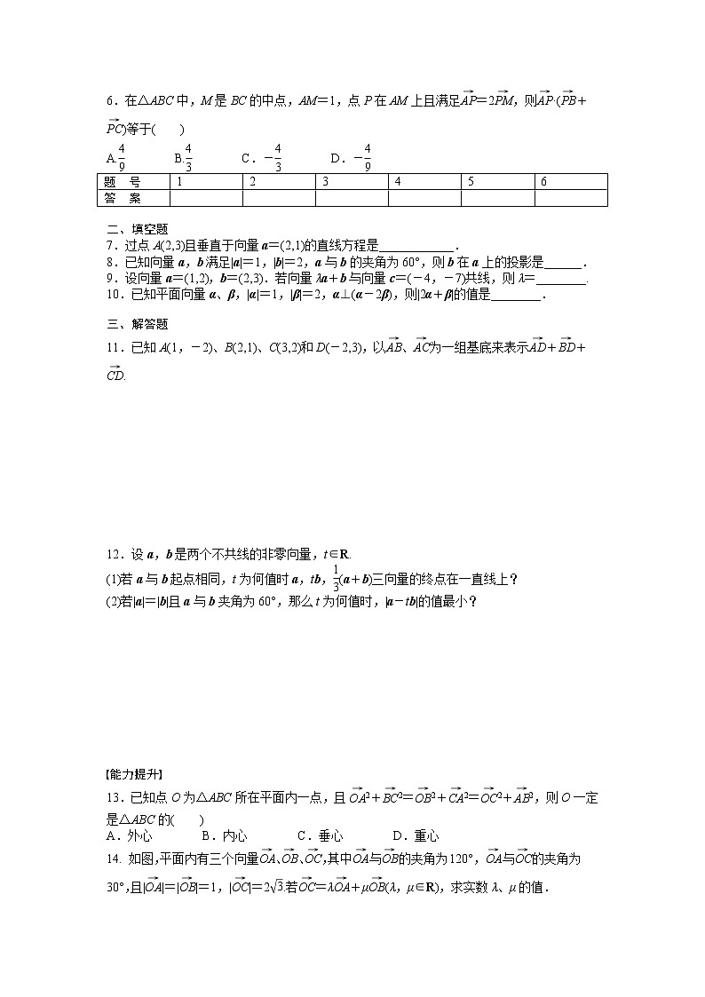 高中数学人教A版必修四课时训练：第二章 章末复习课2 Word版含答案02