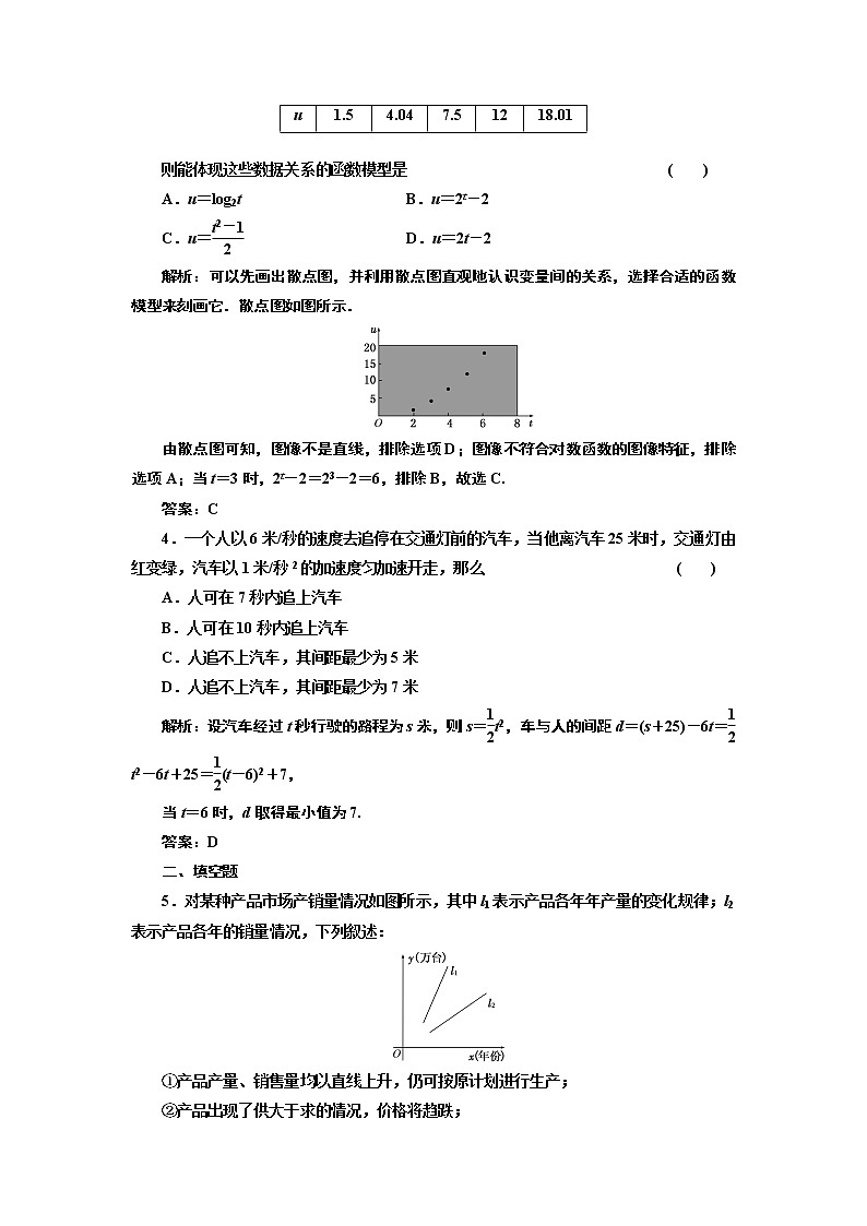2017-2018学年高中数学人教A版必修1练习：3.2.2 函数模型的应用实例 课下检测 Word版含解析第2页