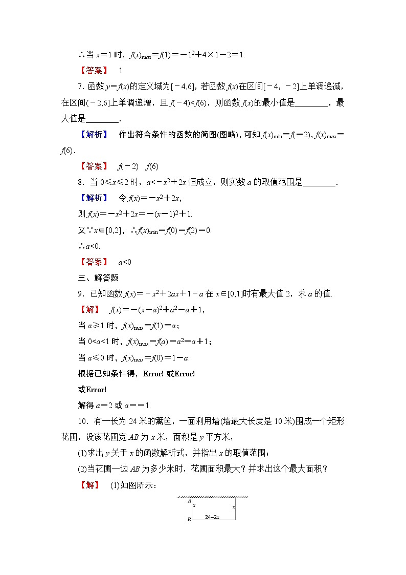 2018版高中数学（人教A版）必修1同步练习题：第1章 1.3.1 第2课时 函数的最大(小)值03