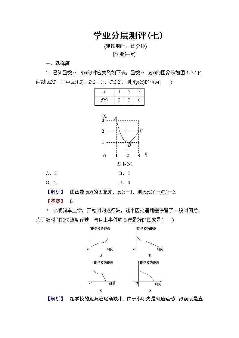 2018版高中数学（人教A版）必修1同步练习题：第1章 1.2.2 第1课时 函数的表示法01