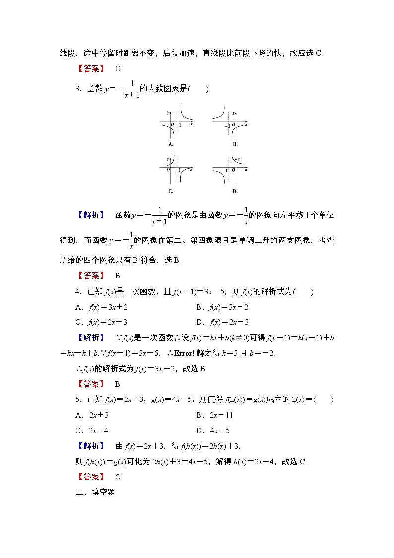 2018版高中数学（人教A版）必修1同步练习题：第1章 1.2.2 第1课时 函数的表示法02