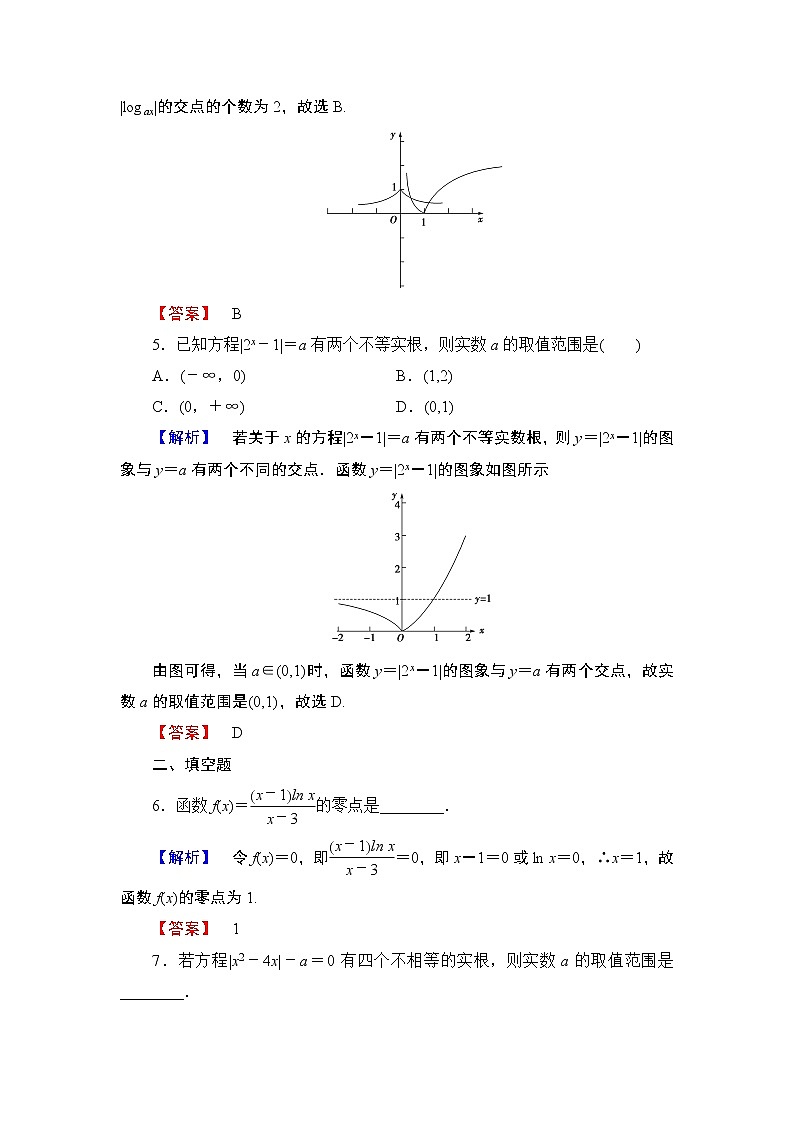2018版高中数学（人教A版）必修1同步练习题：第3章 3.1.1 方程的根与函数的零点02