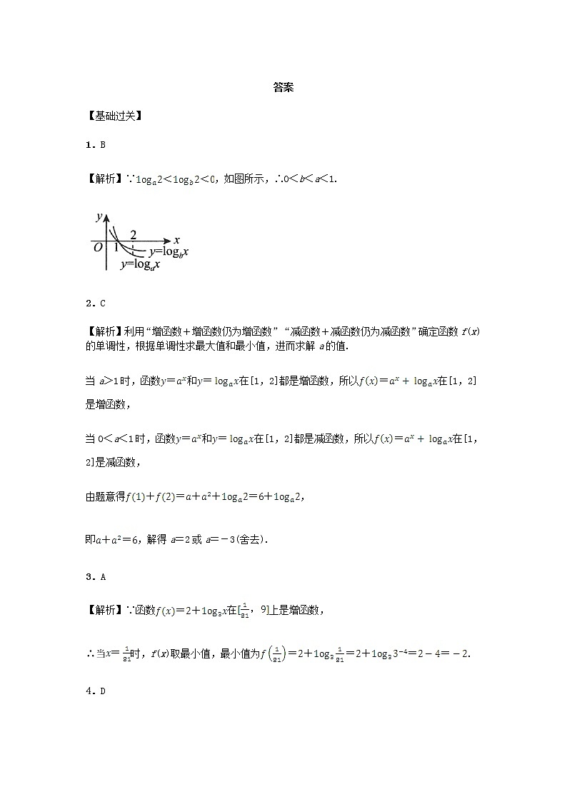 高中数学 2.2.2 对数函数及其性质习题 新人教A版必修103