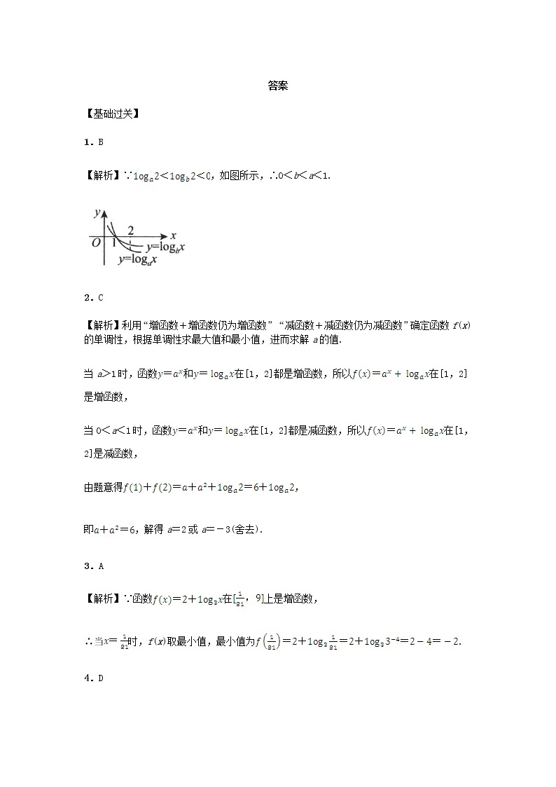 高中数学 2.2.2 对数函数及其性质习题 新人教A版必修103