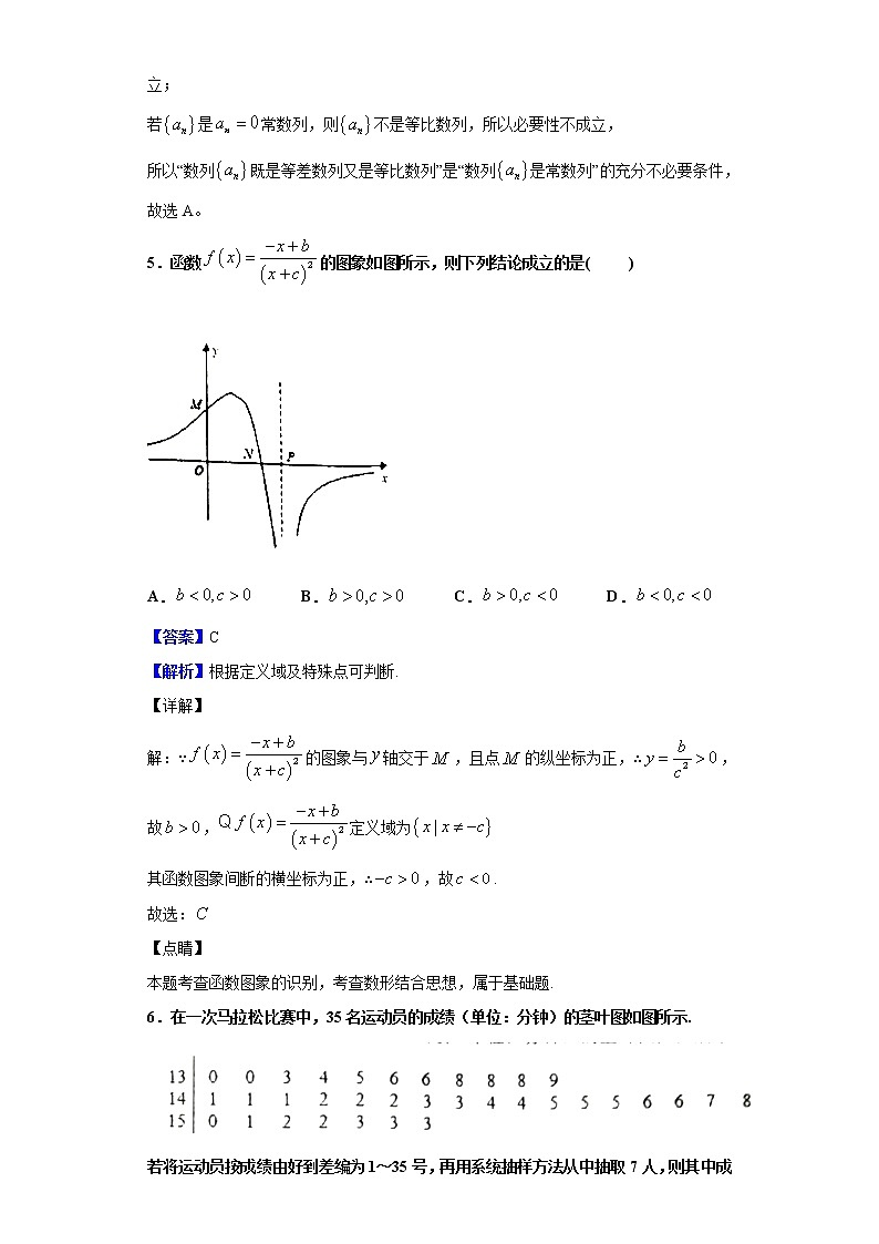 2020届广东省潮州市高三上学期期末数学（文）试题（解析版）02