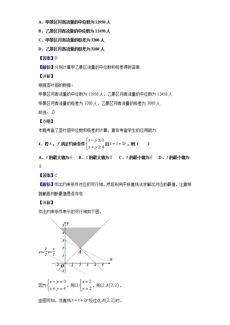 2020届陕西省商洛市考试高三上学期期末教学质量检测数学（文）试题（解析版）02
