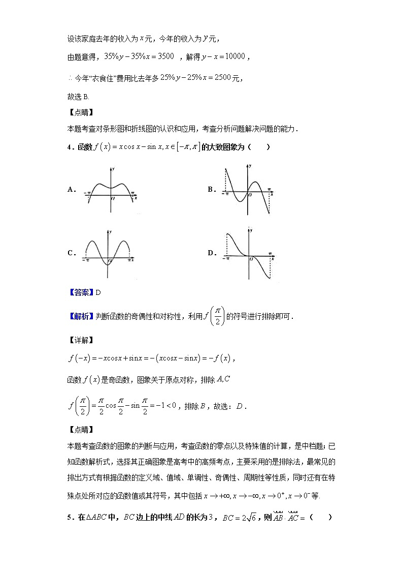 2020届四川省泸州市第四中学高三上学期期末考试数学（文）试题（解析版）02