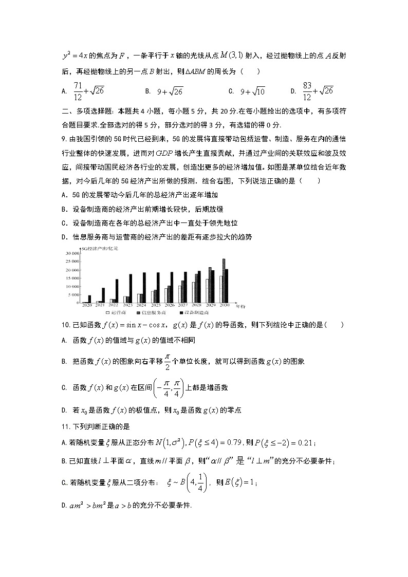 山东省淄博实验中学2020届高三上学期期末考试数学试题 Word版含答案02