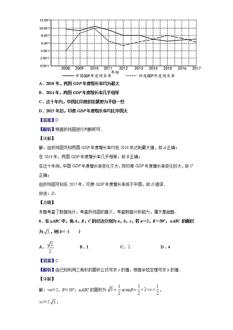 2019届江西省、广东省百校联考高三12月教学质量检测考试数学（文）试题（解析版）03