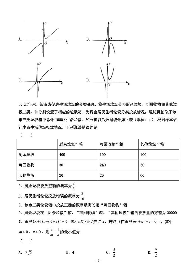 2020届辽宁省实验中学东戴河分校高三12月月考数学（文）试题（PDF版）02
