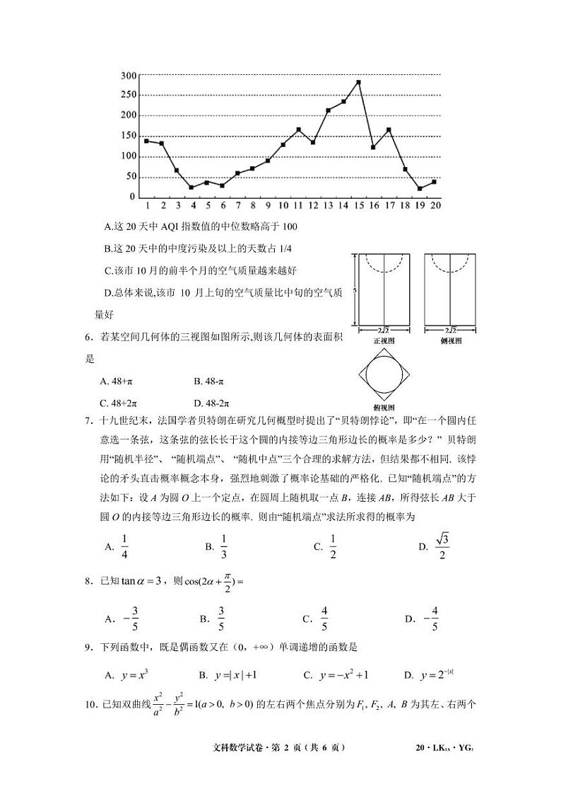 2020届全国大联考1月联考（YG）文科数学（A） PDF版 试卷02