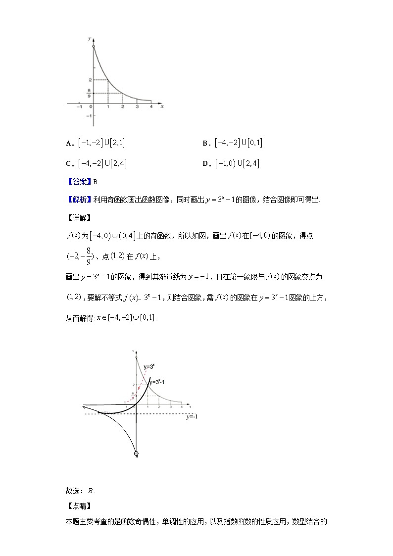 2020届山东省德州市夏津第一中学高三上学期12月月考数学试题（解析版）03