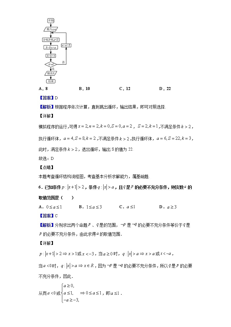 2020届四川省成都外国语学校高三12月月考数学（文）试题（解析版）第3页