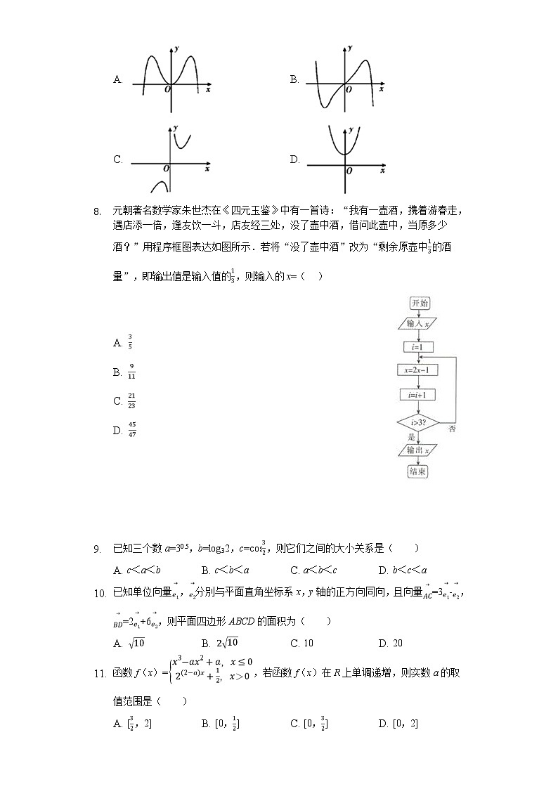 2020届四川省乐山市高考一诊模拟试卷数学（文科）（解析版）02