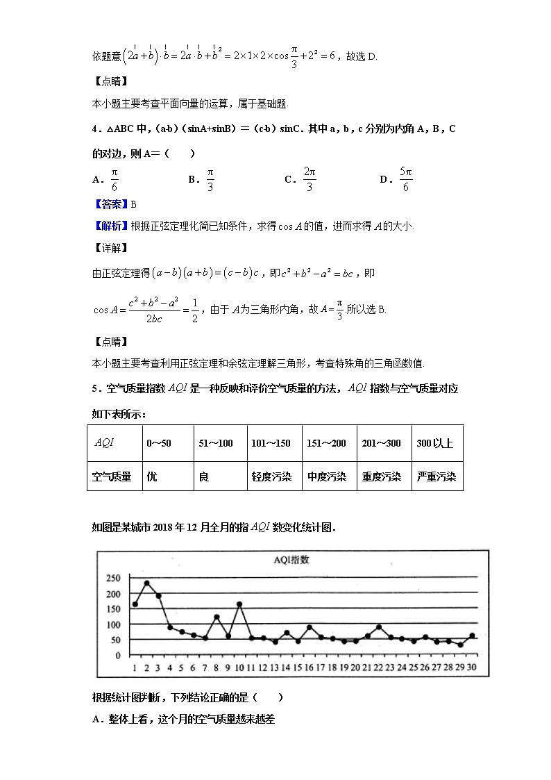 2020届四川省眉山市高三第二次诊断性考试数学（文）试题（解析版）02