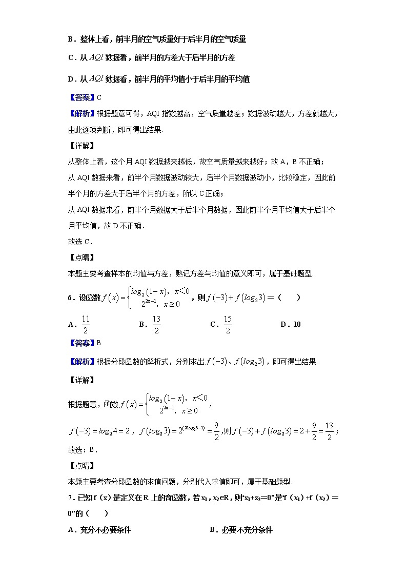 2020届四川省眉山市高三第二次诊断性考试数学（文）试题（解析版）03