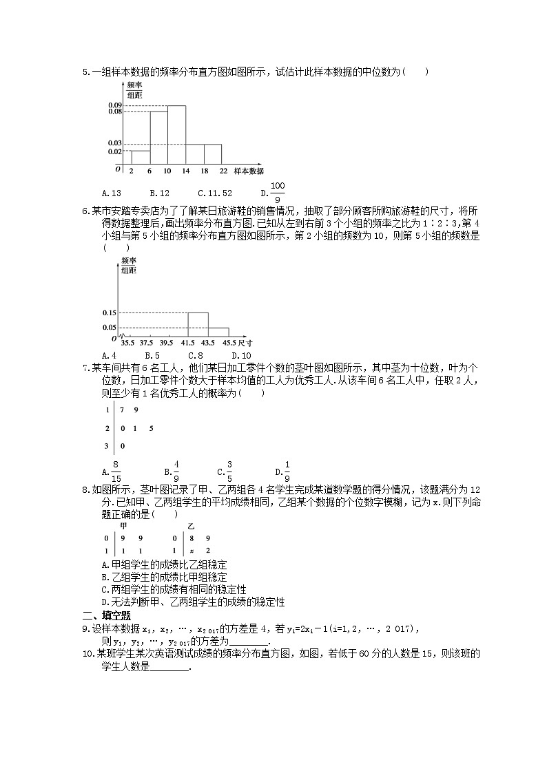 高考数学二轮复习练习：专题限时集训05《用样本估计总体》（含答案详解）02
