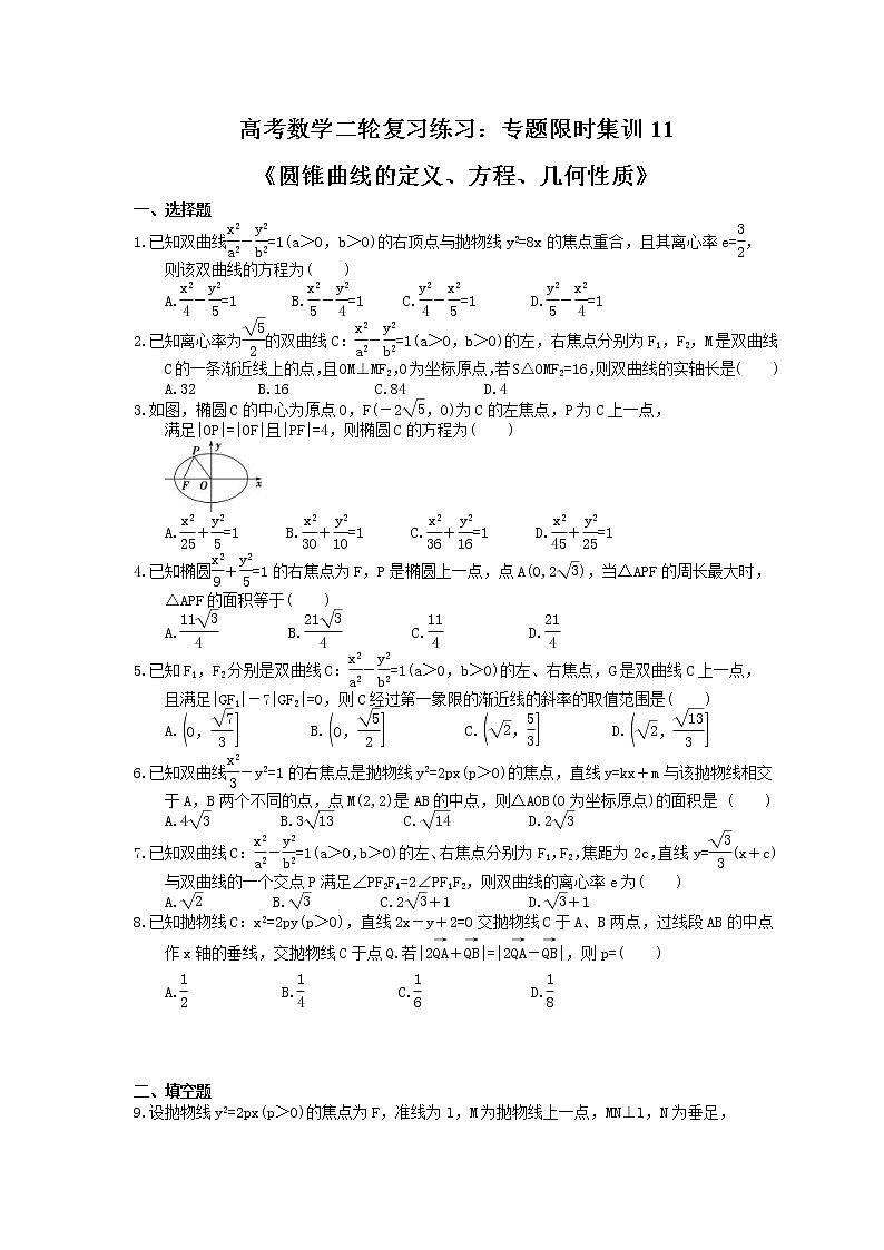 高考数学二轮复习练习：专题限时集训11《圆锥曲线的定义、方程、几何性质》（含答案详解）01