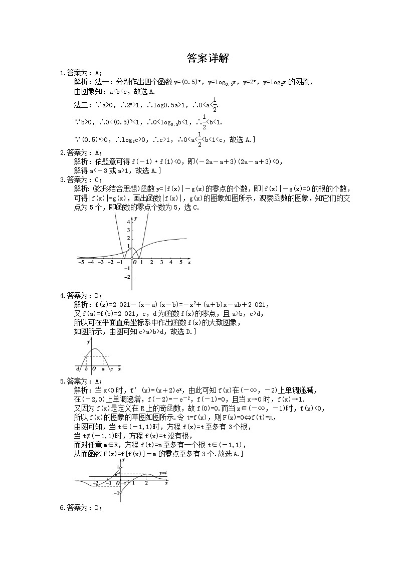 高考数学二轮复习练习：专题限时集训14《函数与方程》（含答案详解）03