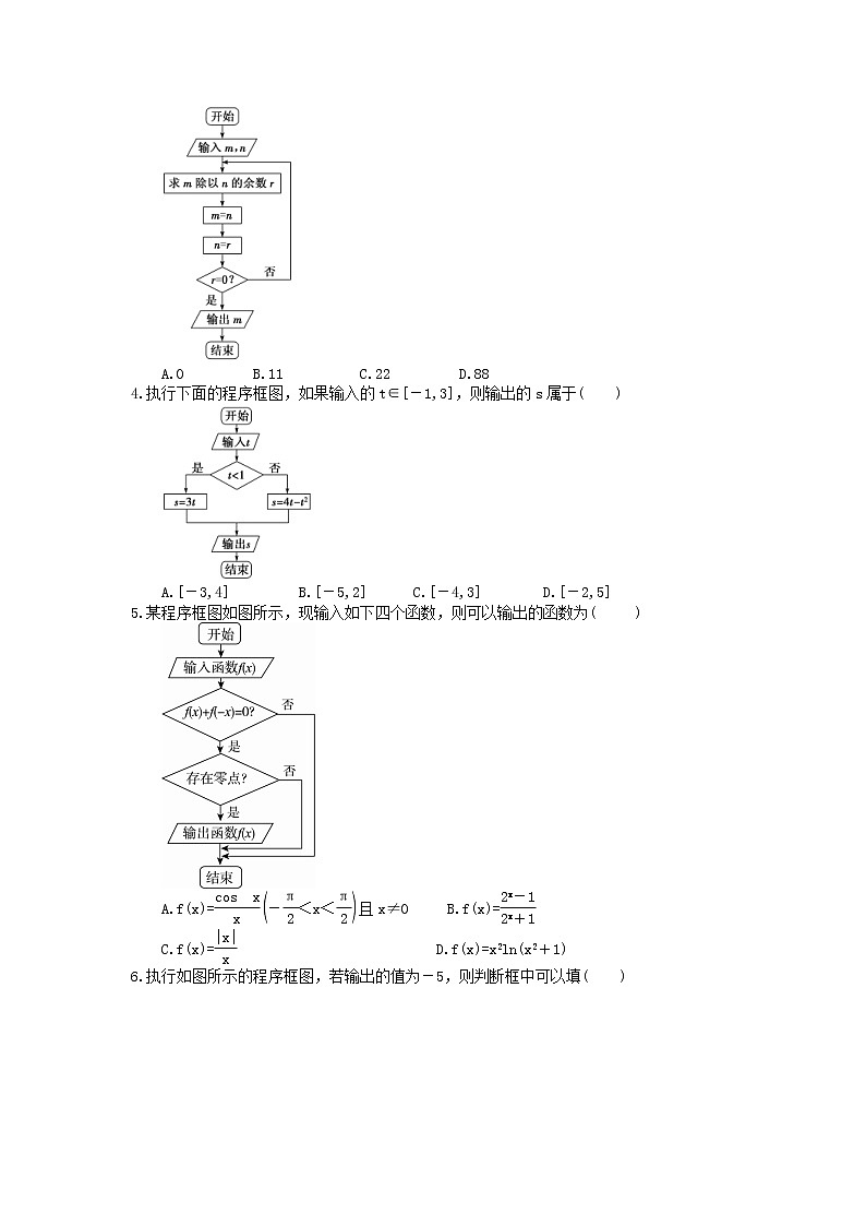 2021年高考数学二轮复习选择填空狂练03《程序框图》（含答案详解）02