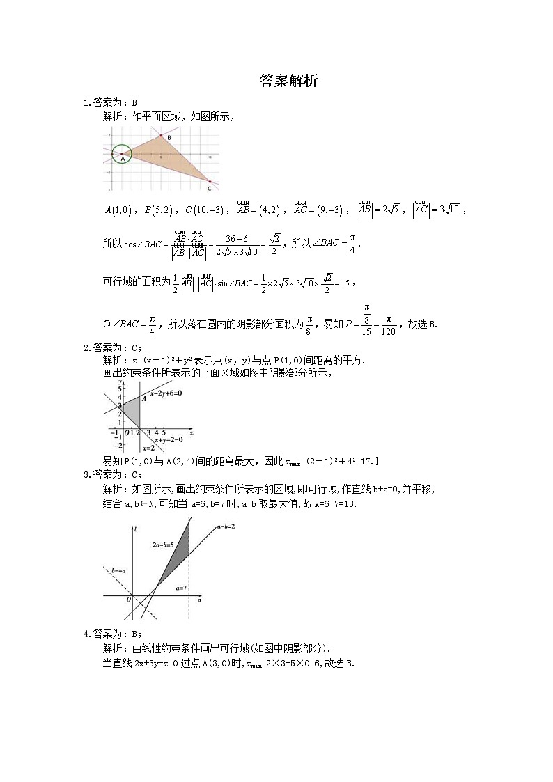 2021年高考数学二轮复习选择填空狂练05《线性规划》（含答案详解）03