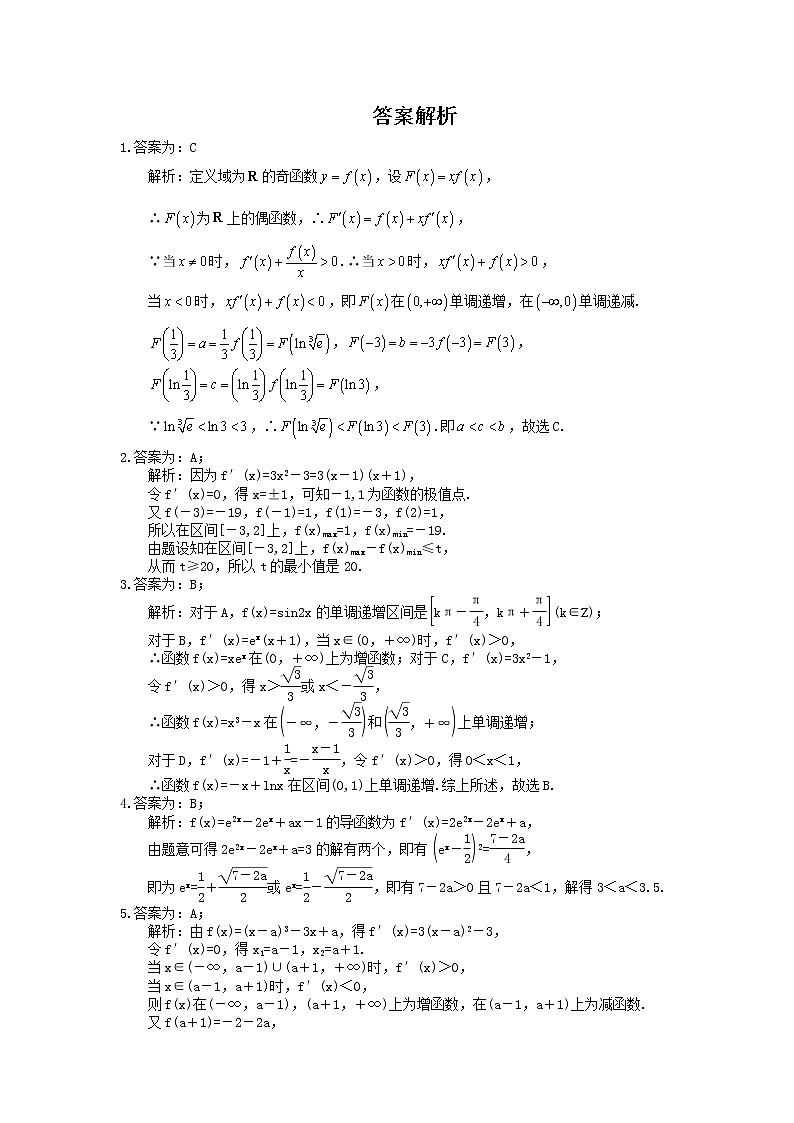 2021年高考数学二轮复习选择填空狂练16《导数及其应用》（含答案详解）03