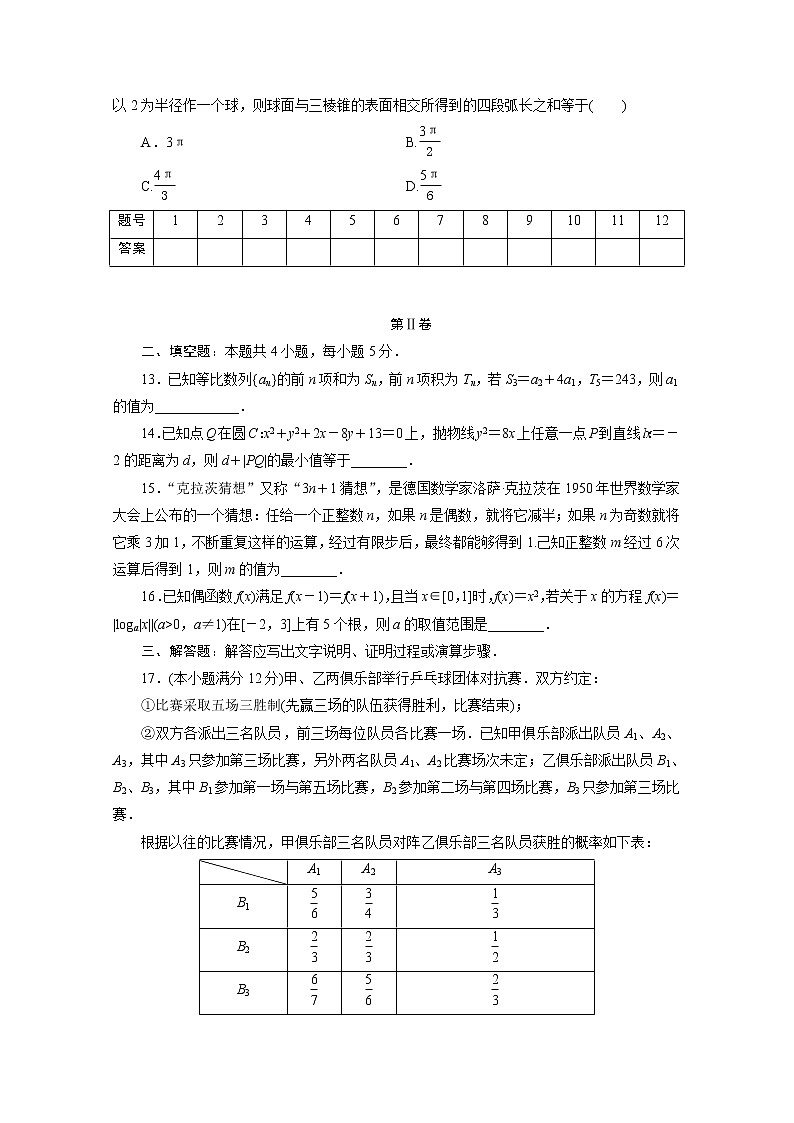 全国统考版2021届高考数学二轮复习验收仿真模拟卷十六理含解析03