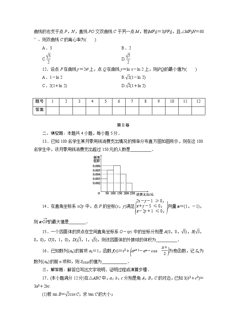 全国统考版2021届高考数学二轮复习验收仿真模拟卷一理含解析03