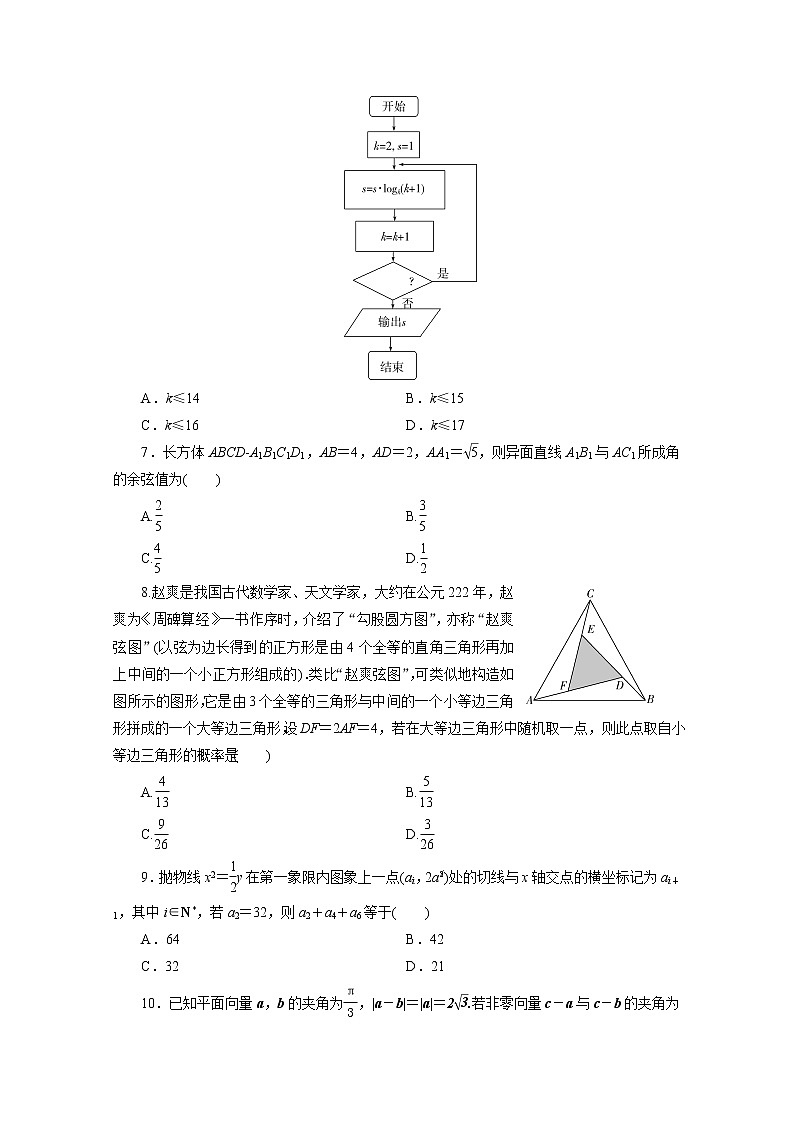 全国统考版2021届高考数学二轮复习验收仿真模拟卷六理含解析02
