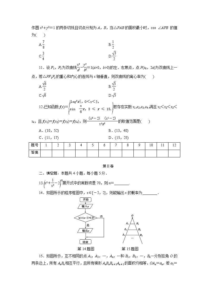 全国统考版2021届高考数学二轮复习验收仿真模拟卷十八理含解析03