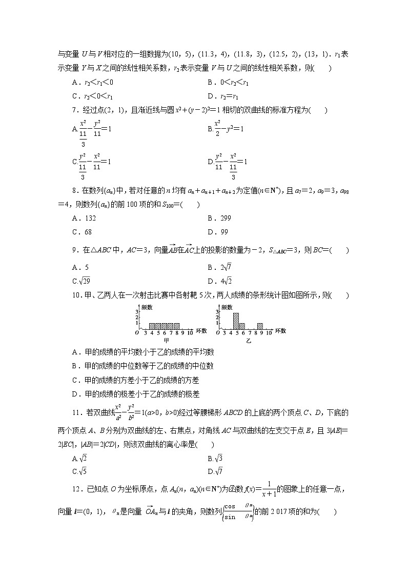全国统考版2021届高考数学二轮复习验收仿真模拟卷十三理含解析02