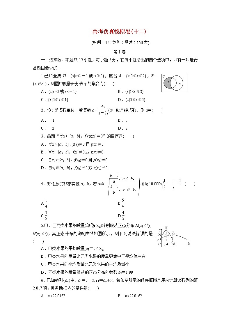 全国统考版2021届高考数学二轮复习验收仿真模拟卷十二理含解析01