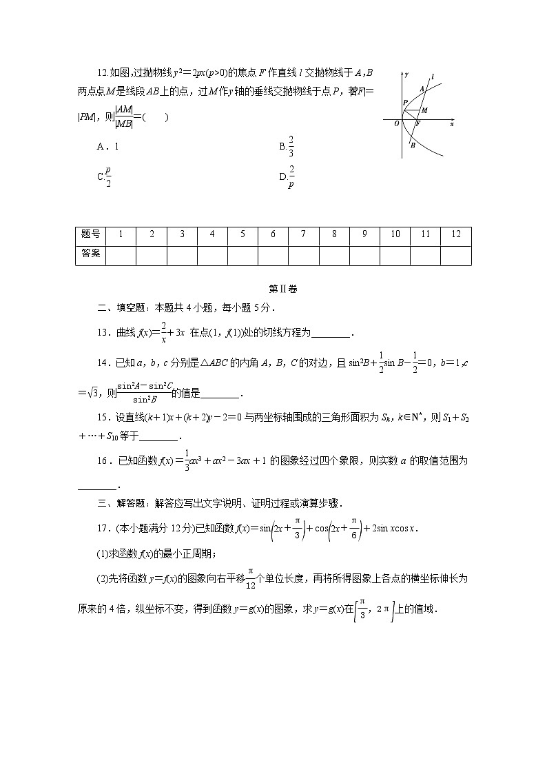 全国统考版2021届高考数学二轮复习验收仿真模拟卷十二理含解析03