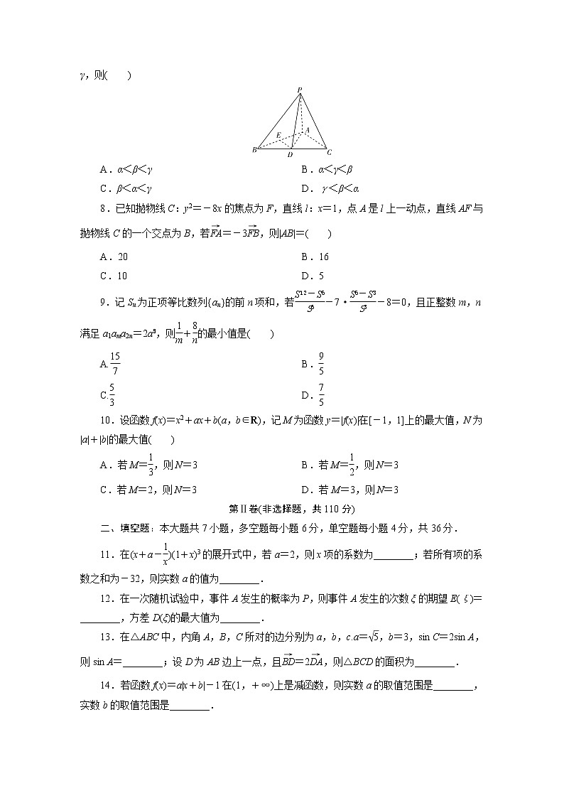 浙江专用2021届高考数学二轮复习预测提升仿真模拟卷十一含解析02