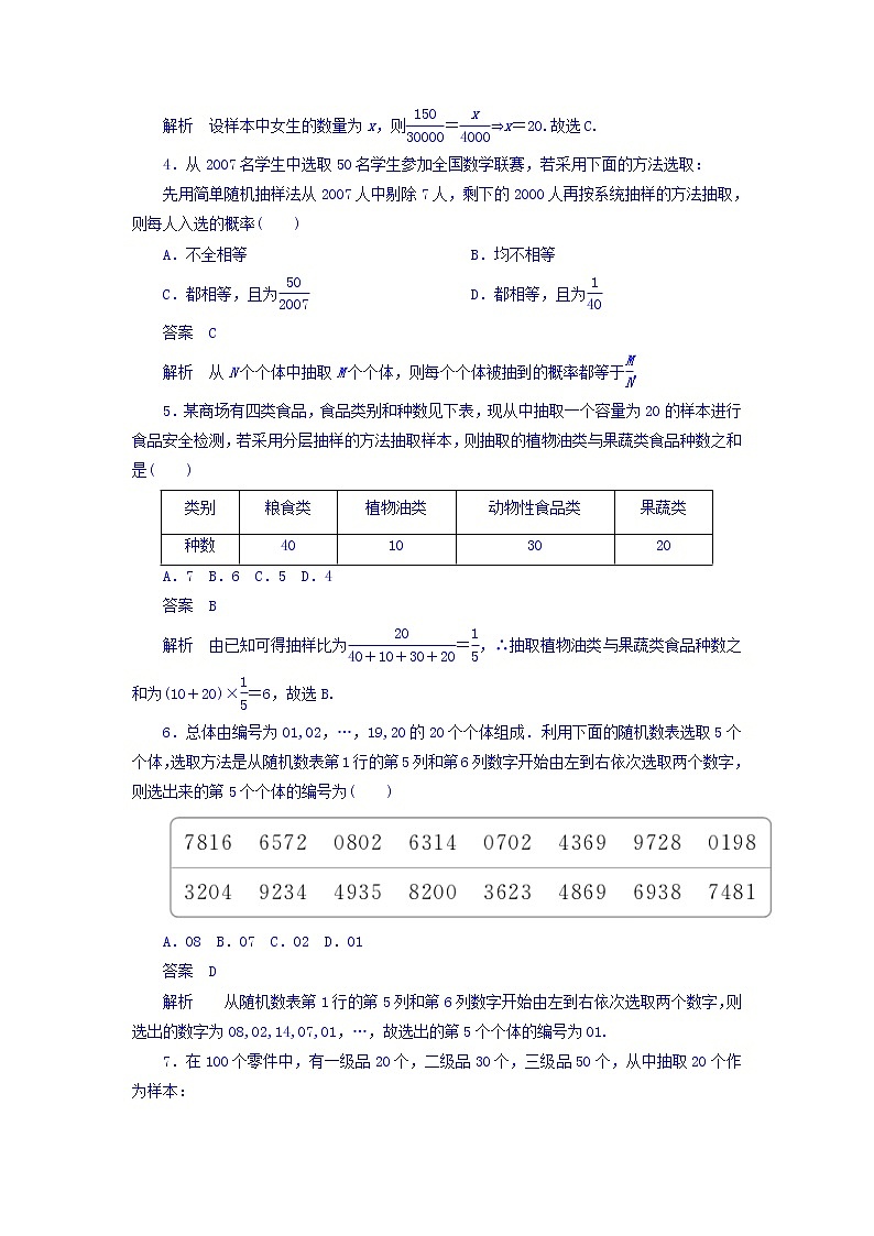 2018年高考考点完全题数学（理）考点通关练习题 第八章　概率与统计 65 word版含答案02