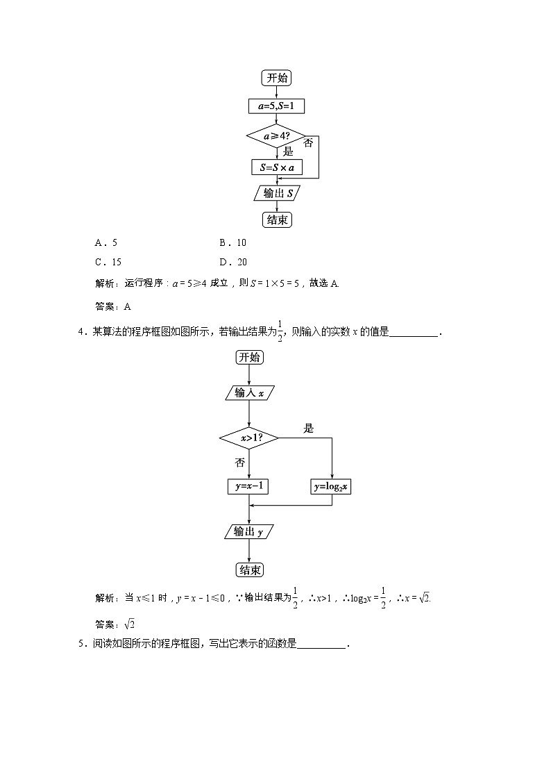 【新人教A版】必修3高中数学第一章算法初步1.1.2第2课时条件结构课时跟踪训练（含解析）02